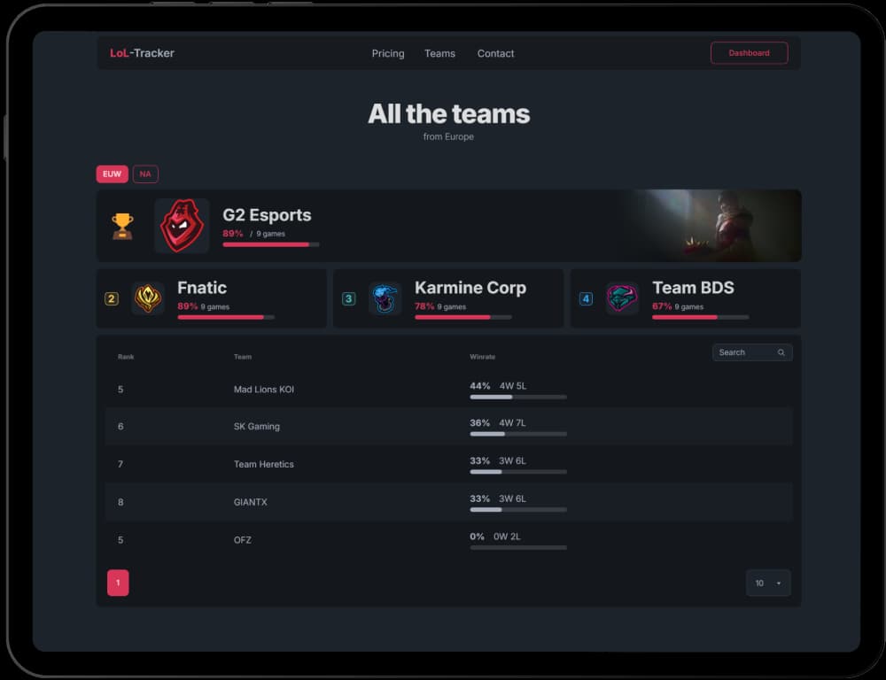 LoL-Tracker rankings and team comparison