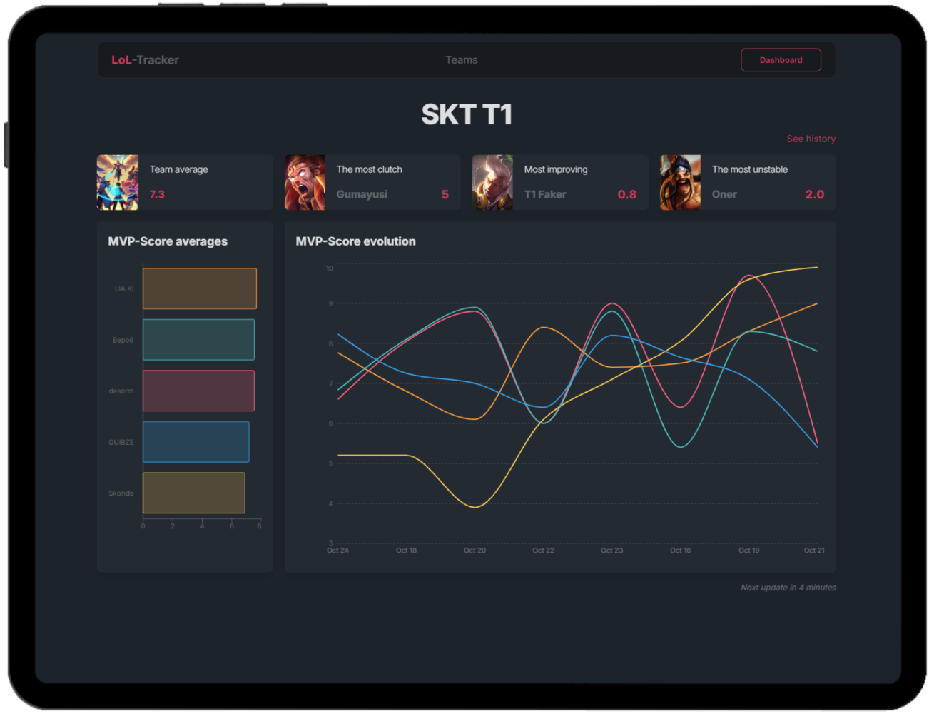 Illustration "Statistics for your teams & players"